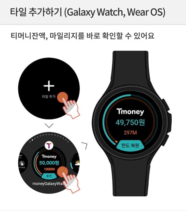 Galaxy Watch T money connection 18